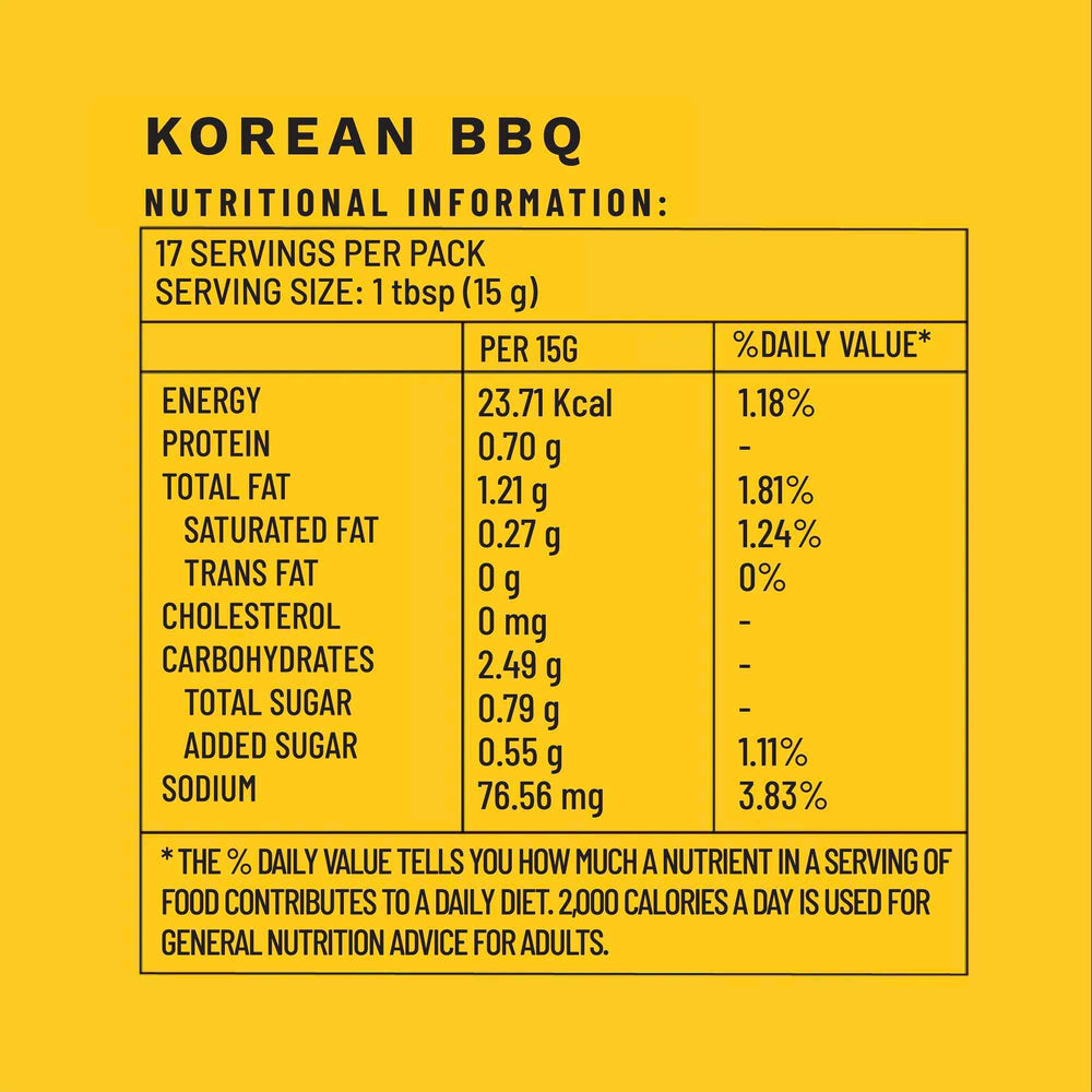 Korean BBQ sauce nutritional information