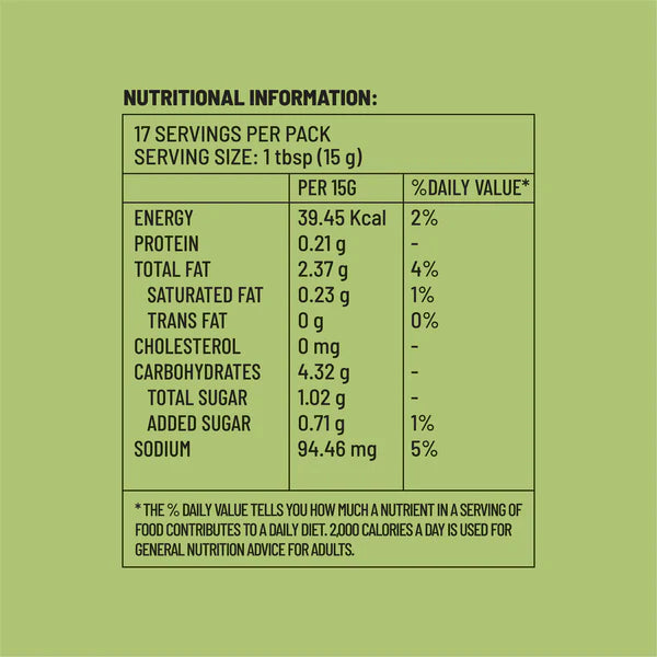 Most Loved Pantry Essentials: Lime Leaf + Lemongrass, Schezwan & Roasted Sesame