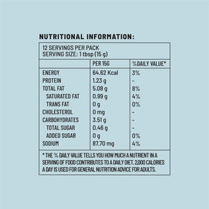 Black Pepper Nutritional Content 