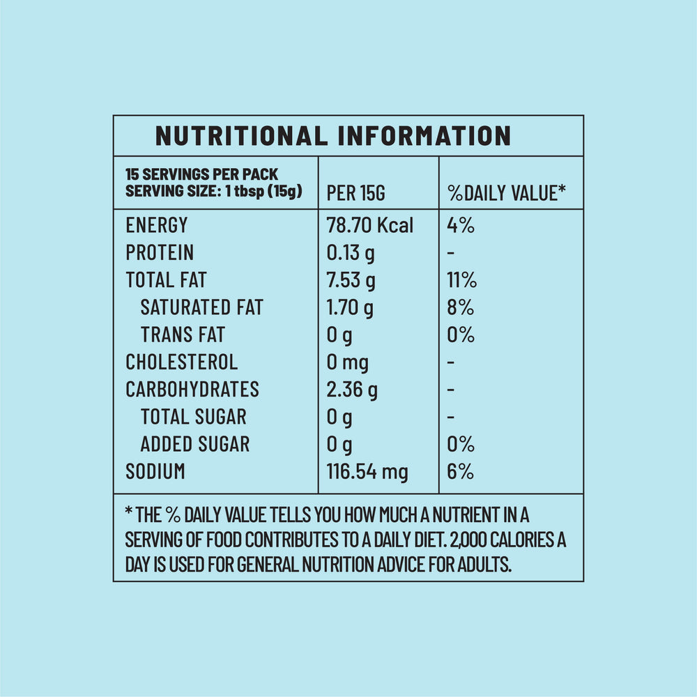 Oregano + Thyme Nutritional Value 