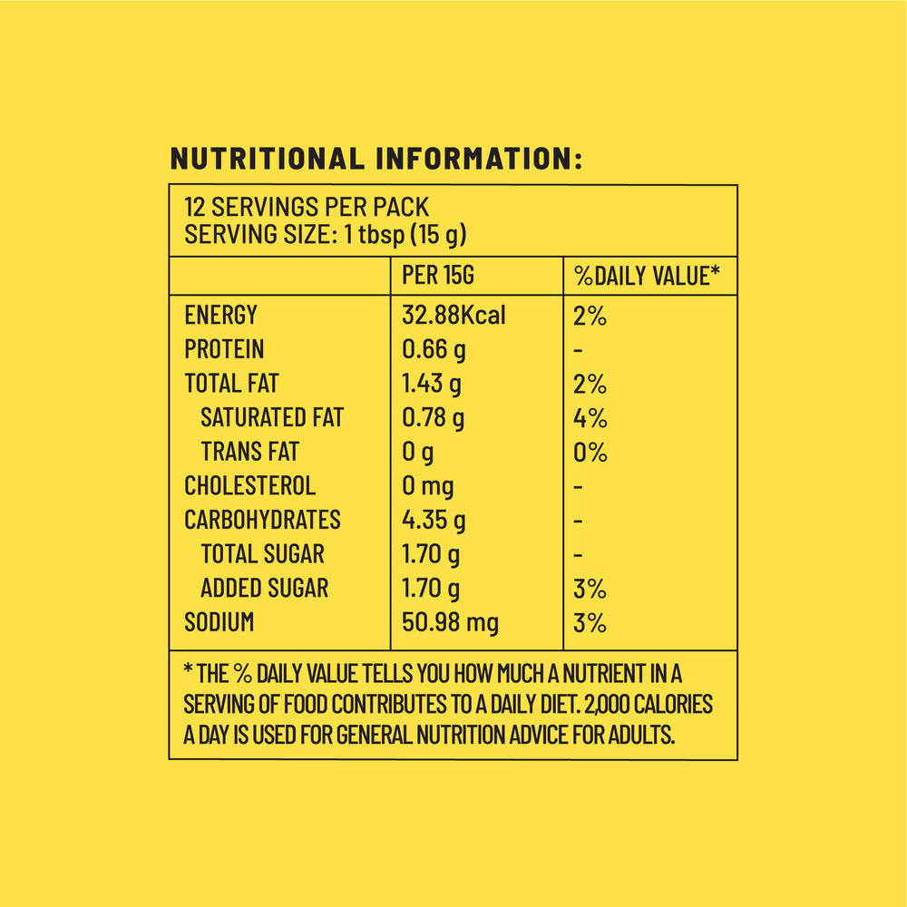 Sweet Mustard Nutritional Value 