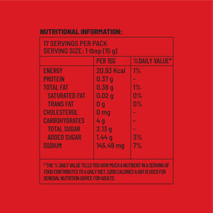 
            
                Load image into Gallery viewer, Teriyaki Nutritional Information
            
        